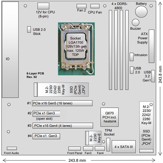 Kontron K3842-Q µATX Extended Lifecycle Motherboards